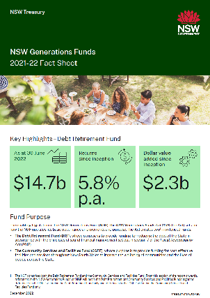 NSW Generations Fund Annual Report 2021-22 Fact sheet